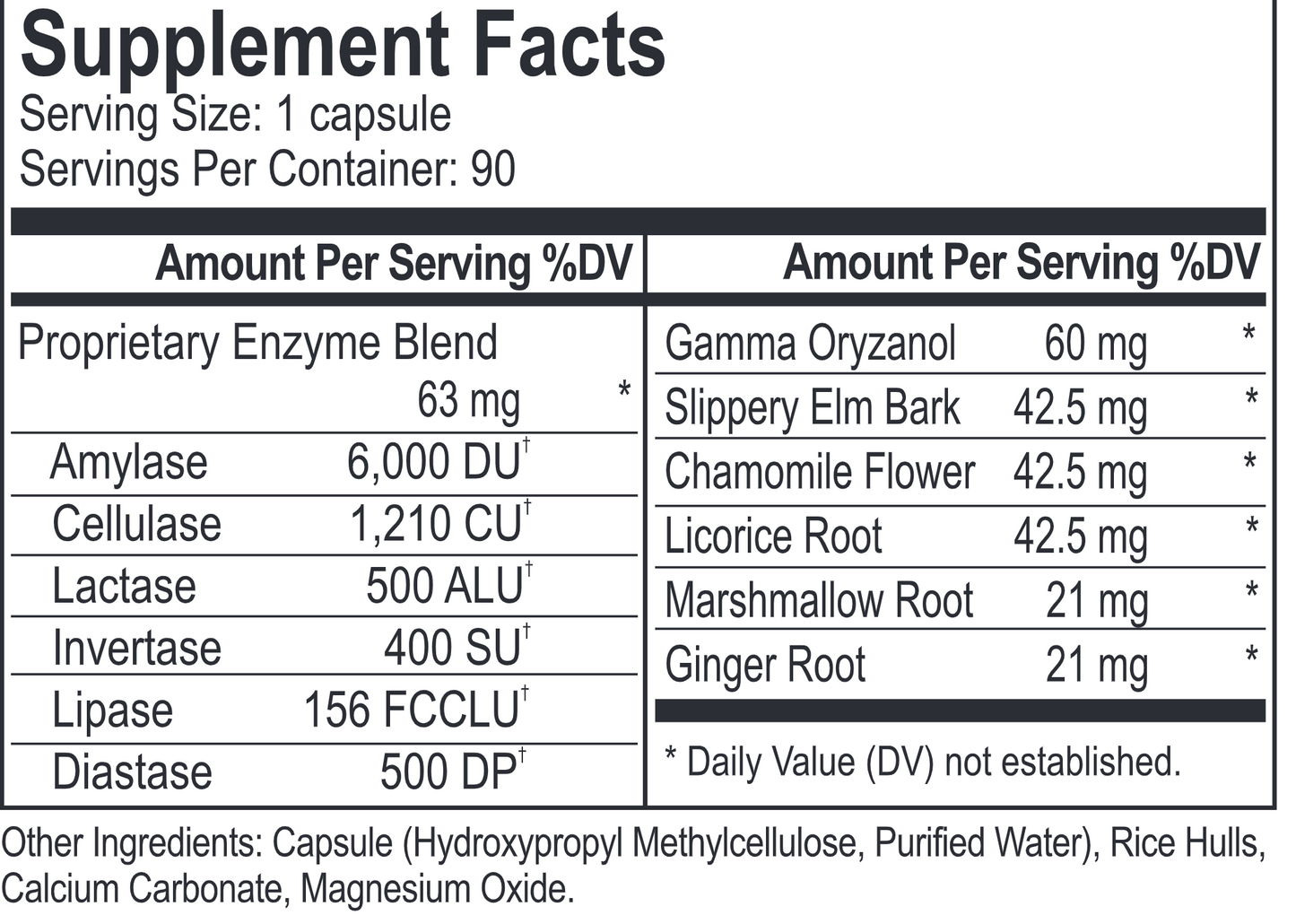 Catalyst-U - 90 capsules by Energetix