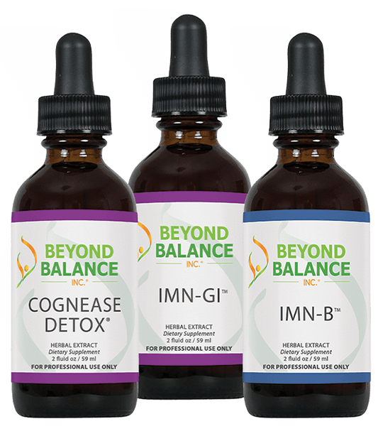 GI Support Support bundle by Beyond Balance