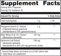 Fenugreek Plus® 60 C by Metagenics