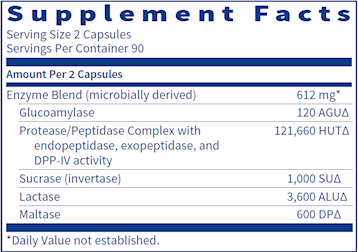 SIBB-Zymes™