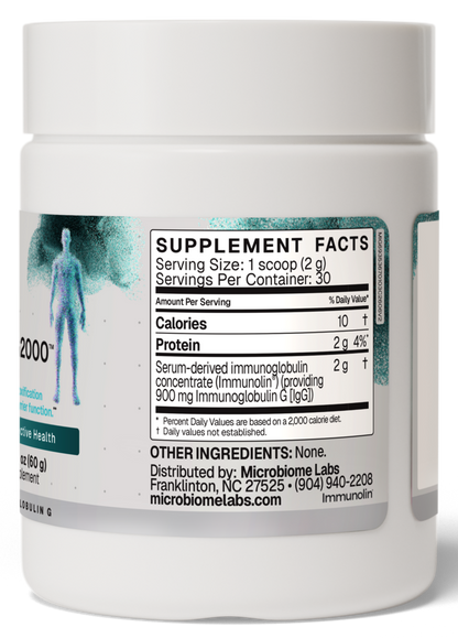 Mega IgG2000™ Microbiome Labs