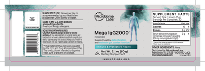 Mega IgG2000™ Microbiome Labs