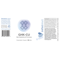 GHK-CU- Cosmetic for Healthy Skin Aging and Wrinkle Support by InfiniWell