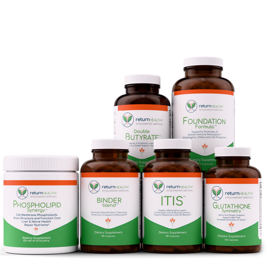 Mold and Biotoxin Recovery Kit by Return Healthy