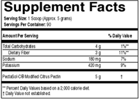 PectaSol Modified Citrus Pectin Unflavored Powder EcoNugenics