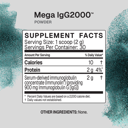 Mega IgG2000™ Microbiome Labs