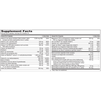 MultiThera® 1 Capsule Formula