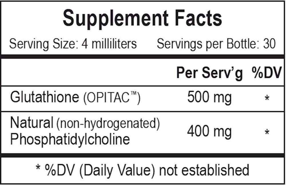 Liposomal Glutathione by Empirical Labs