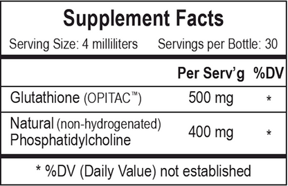 Liposomal Glutathione by Empirical Labs