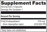 SpectraZyme® Gluten Digest 40 C (20 packets/box) by Metagenics