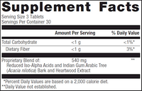 Insinase® 90 T by Metagenics