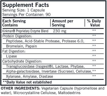 EnZym-Complete/DPP-IV II with Isogest 90 cap by Kirkman : 90 caps