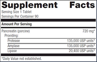SpectraZyme® Pan 9x ES 90 T by Metagenics
