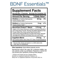 Cognitive Performance Duo