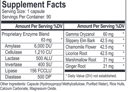 Catalyst-U - 90 capsules by Energetix