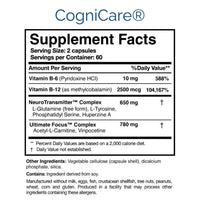 Cognitive Performance Duo