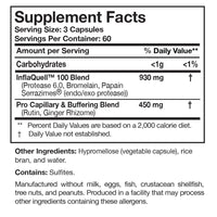 InflaQuell™ by Researched Nutritionals