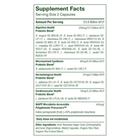 DS–01® 14 Day Gut Reset 28c