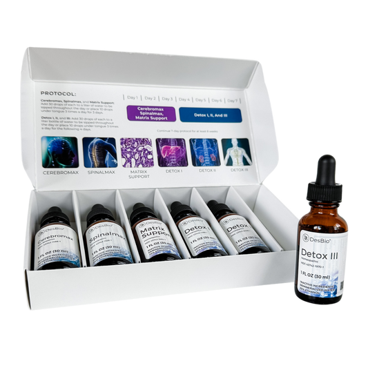 Comprehensive Detox Kit