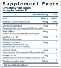 Blood Sugar Support 120 vegcaps by Vital Nutrients