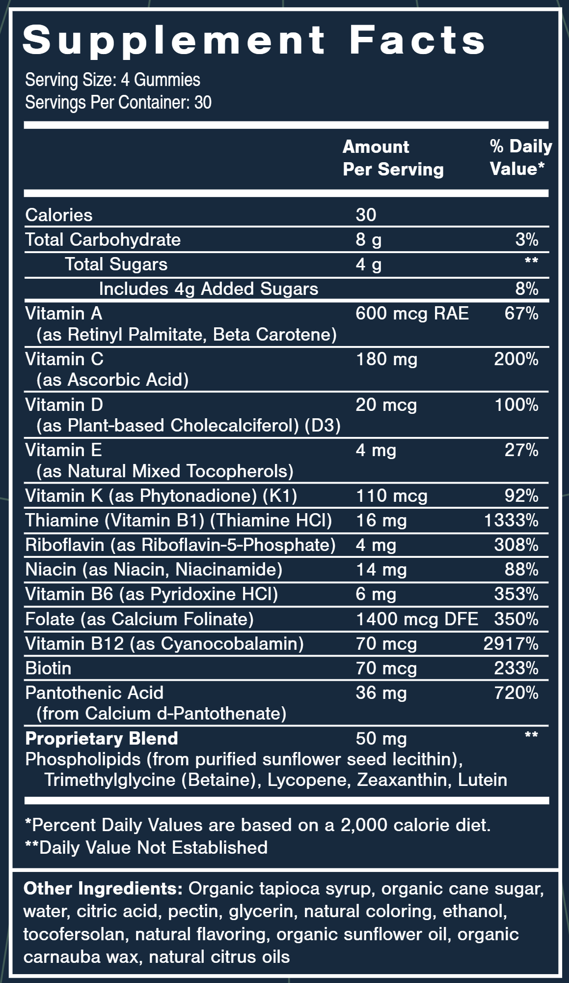 Daily Vitamin Gummies 120 ct  By Quicksilver Scientific