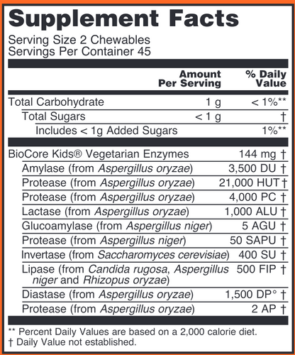 ChewyZymes