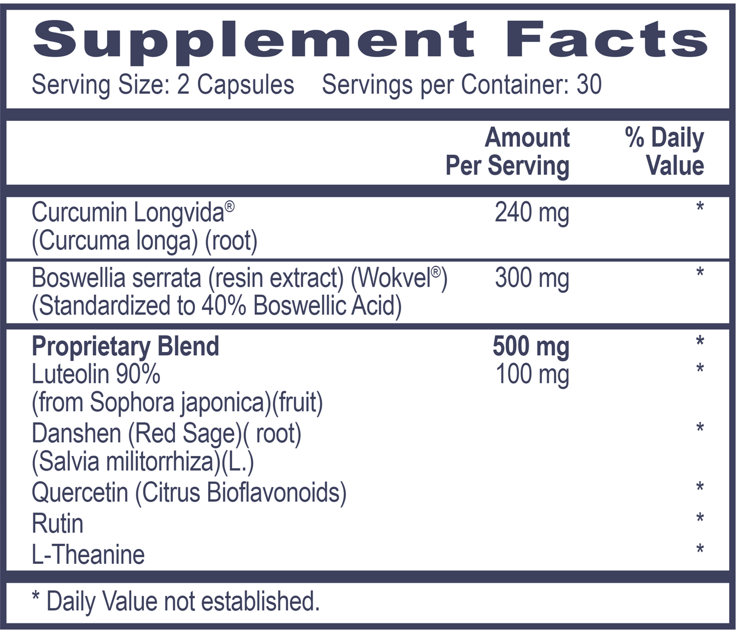 MC Balancer 60 vegcaps by Professional Health Products®