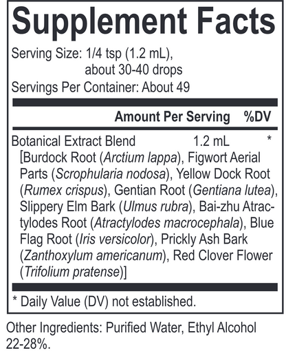 Core Scrofulara Blend 2 oz. by Energetix