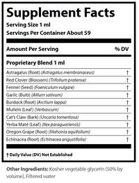 IMN-R by Beyond Balance