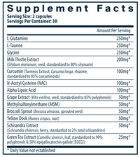 Detox Formula 60 caps by Vital Nutrients - Supplement Facts / product label
