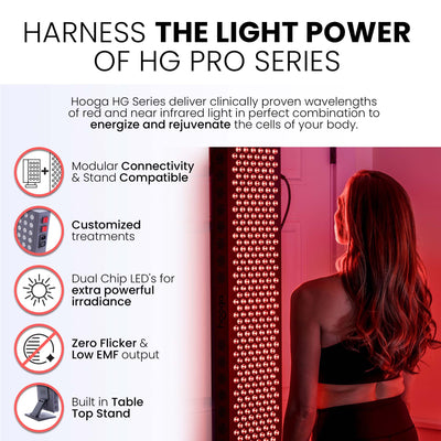 PRO300 - Red Light Therapy Panel