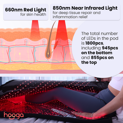 Red Light Therapy Pod