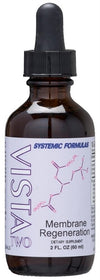 Vista Two by Systemic Formulas